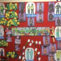 people who help us display